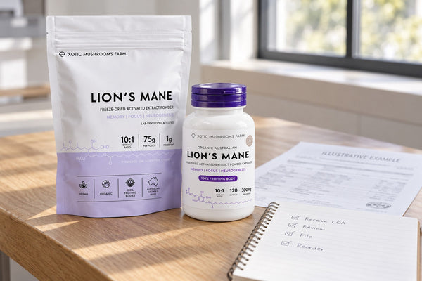 comparing a mushroom supplement in Australia using label and lab results